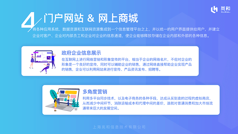 网上商城、营销管理、客户关系管理等